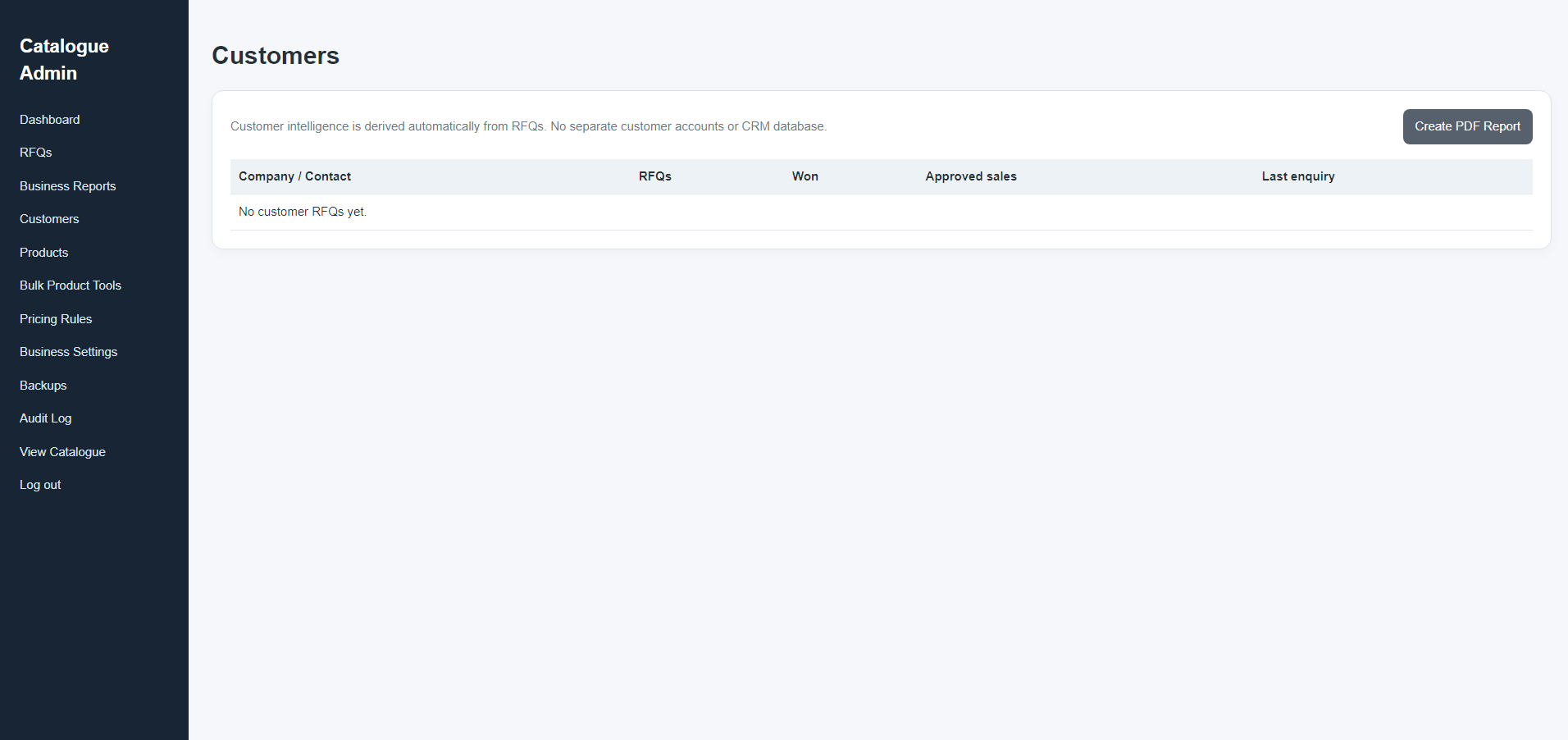Customer intelligence screen